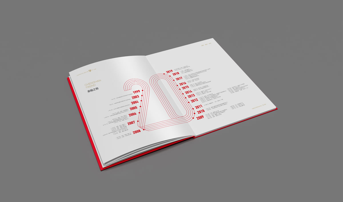承翰集團(tuán)品牌形象塑造,二十周年畫冊設(shè)計(jì)_全力設(shè)計(jì)