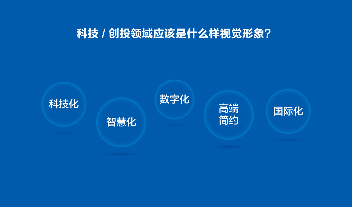 前?？苿?chuàng)投品牌設計,VI設計,標志設計和LOGO設計